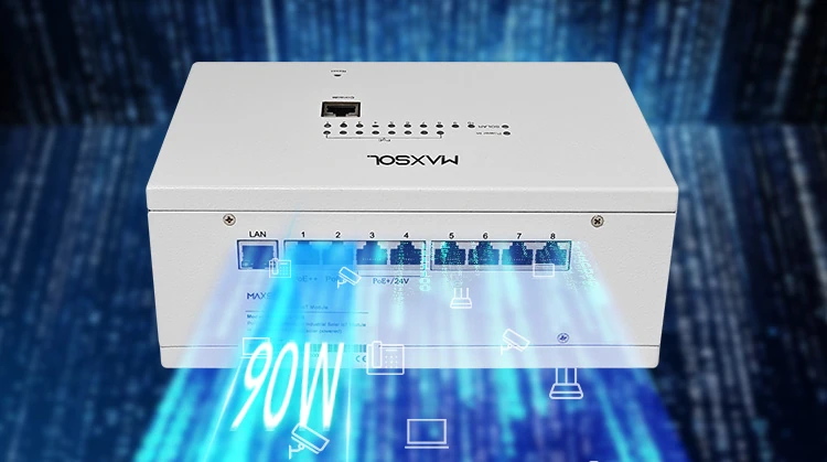 Έξοδος PoE 802.3af/at/bt